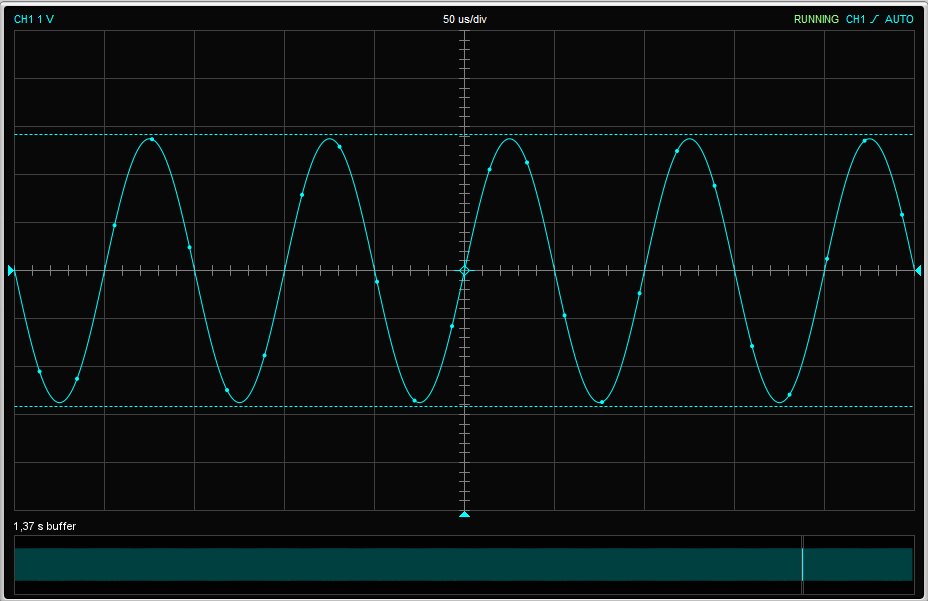 2023-01-05 1634-24vSwitchat-sinus-4ohm-10kHz-10Watt.png