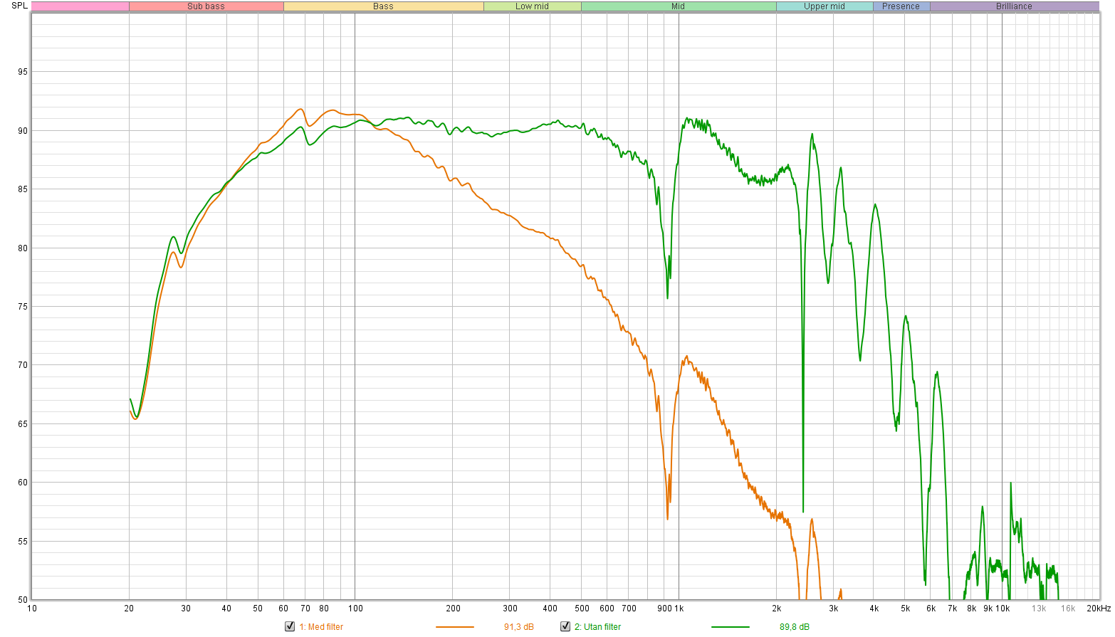 bs60x med och utan filter.png