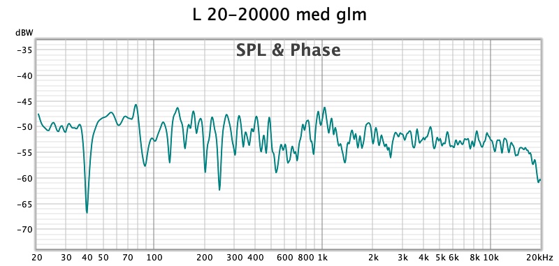 L 20-20000 med glm.jpg