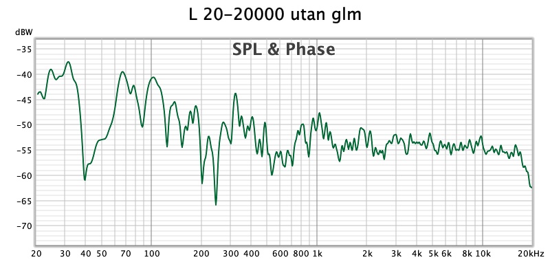 L 20-20000 utan glm.jpg