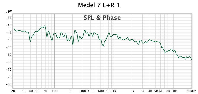 Medel 7 L+R 1.jpg