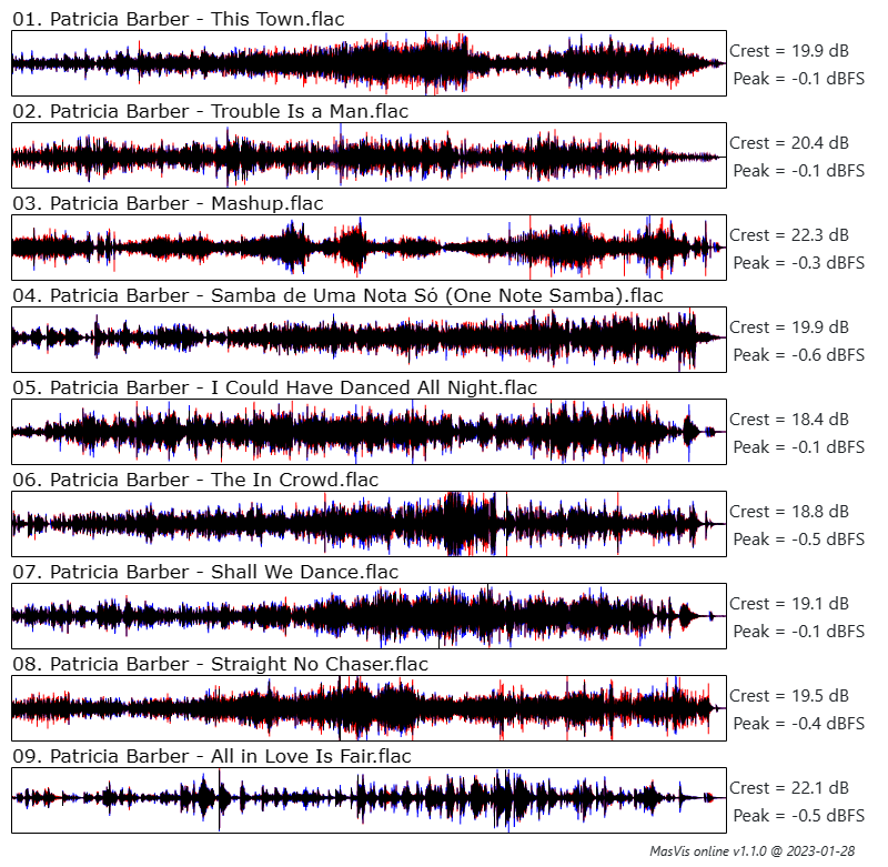 masvis-online overview.png