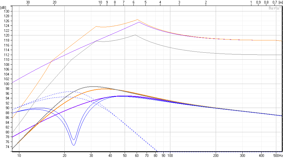 woofer_30w_configuration_comparison.png