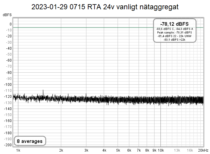 2023-01-29 0715 RTA 24v vanligt nätaggregat.png