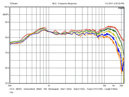 snell-a3- 005.gif