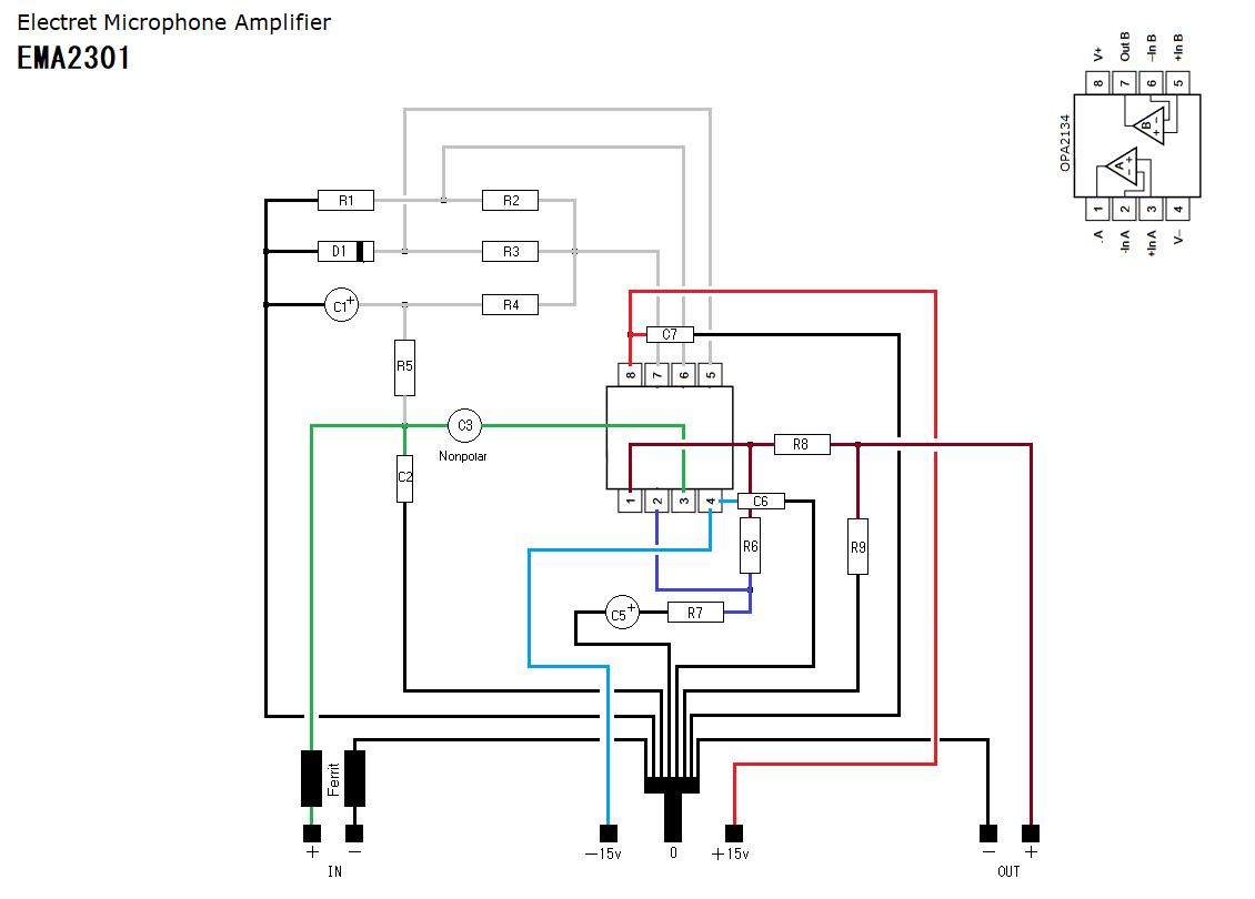 Xmag EMA2204-2-tråddragning-v220425.png