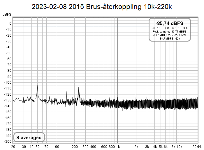 2023-02-08 2015 Brus-återkoppling 10k-220k.png