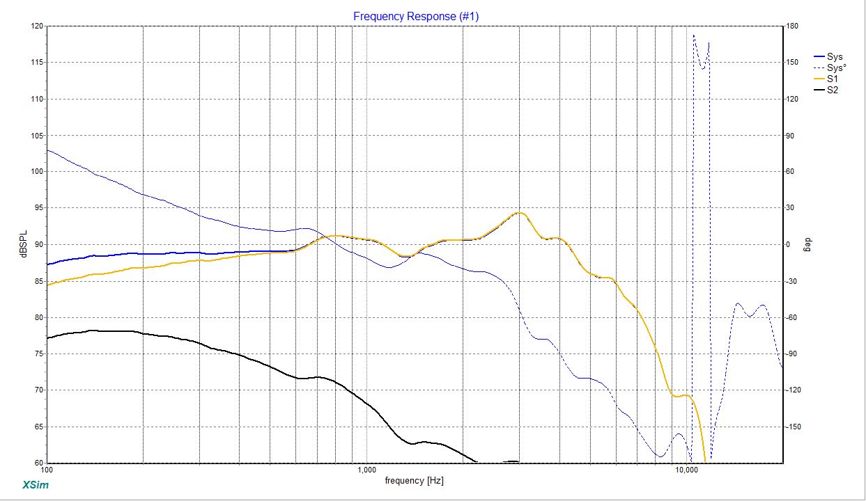 Frequency-2.jpg