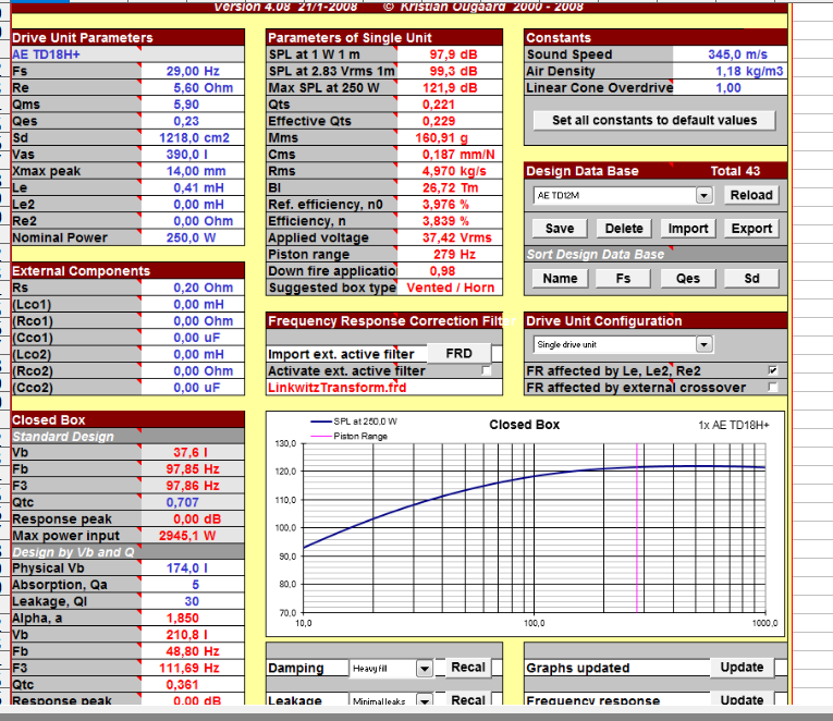 Simulering 1 st TD18 H element i 174 L låda och 250 W.png