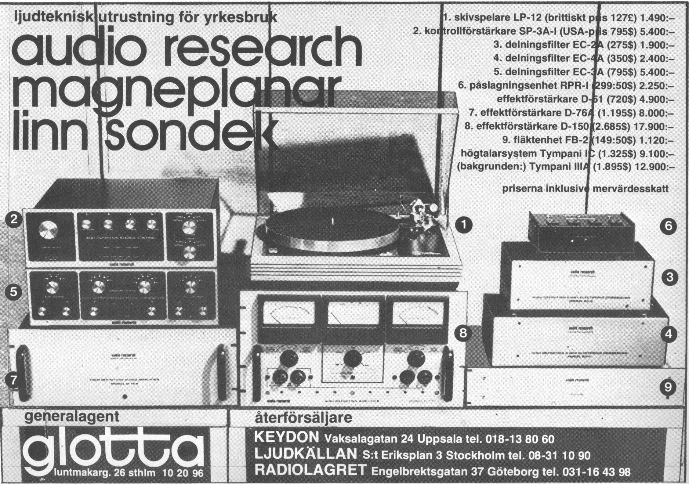 glotta 1976.jpg