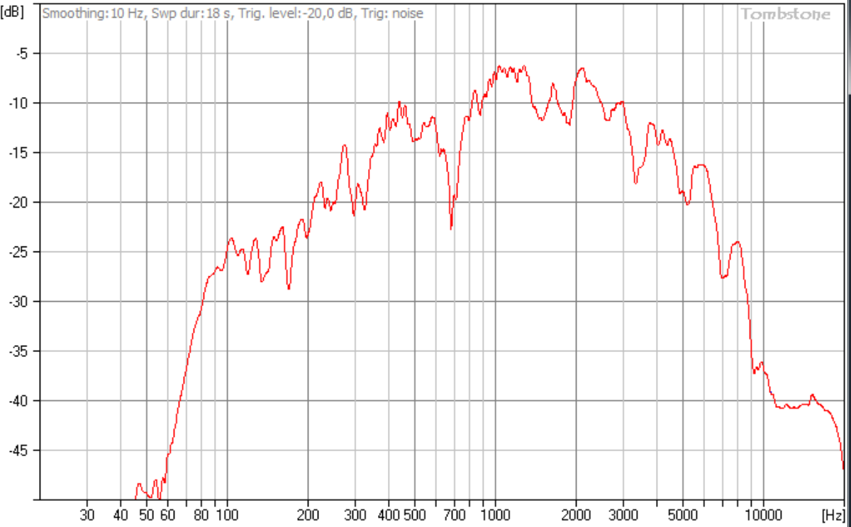 vänster-basreflex-19cm-17cm instucket.png