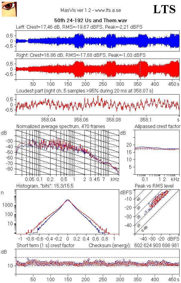 50th 24-192 Us and Them.gif