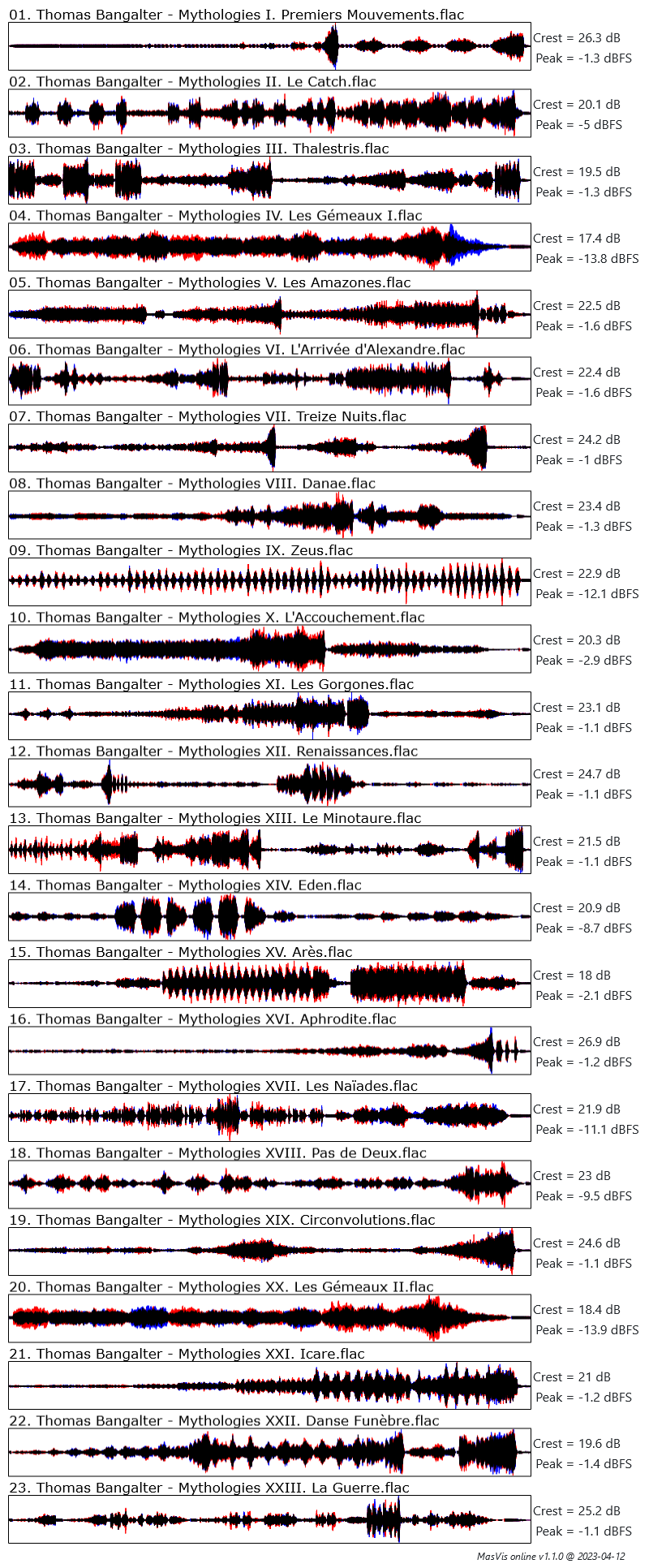 masvis-online overview.png