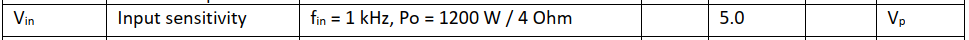 input sensitivity.png