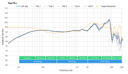 raw-frequency-response-l-14-graph-small.jpg