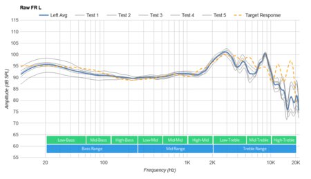 raw-frequency-response-l-14-graph-small (1).jpg