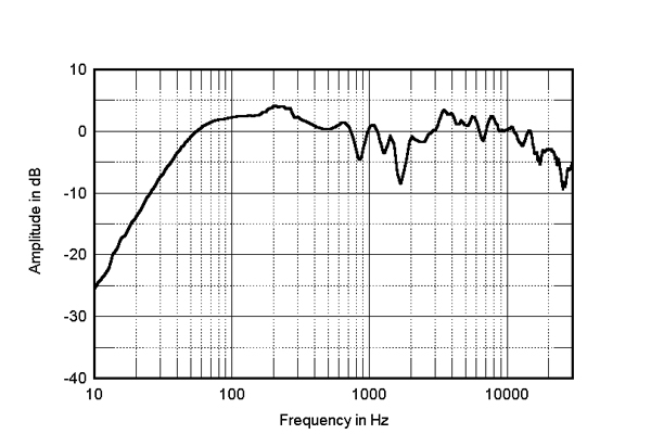 1119ManP1fig4.jpg