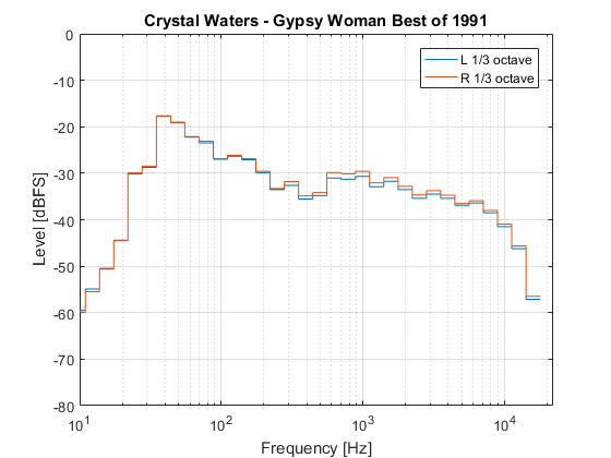 Gypsy Woman.png