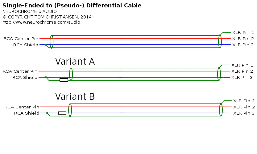 balanserad kabel.png