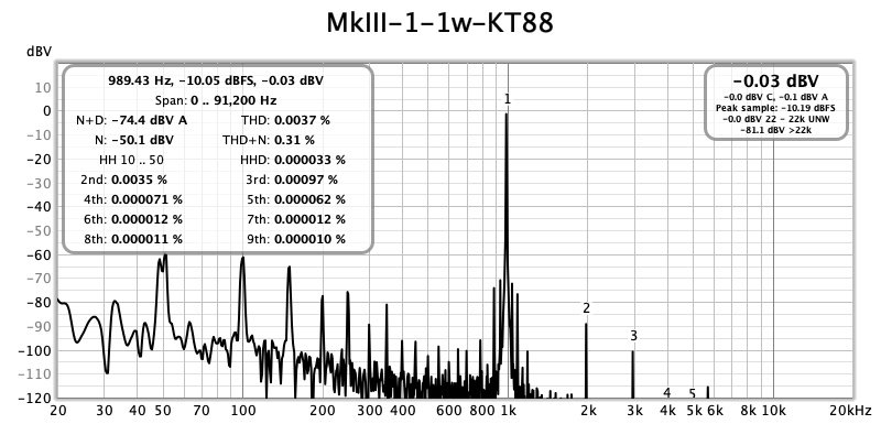 MkIII-1-1w-KT88.jpg