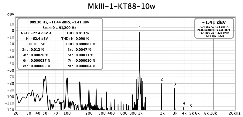 MkIII-1-10w-KT88.jpg