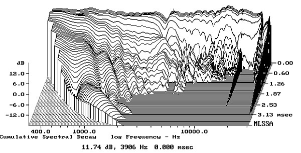 491SC4fig7.jpg