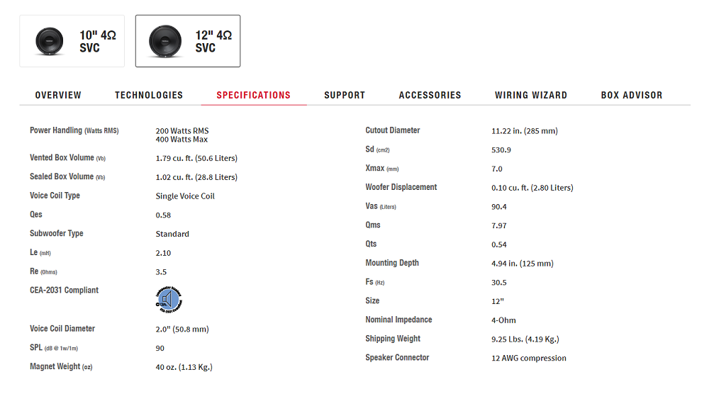 Rockford Fosgate R1S412 spec.png