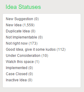 Idestatusar.PNG