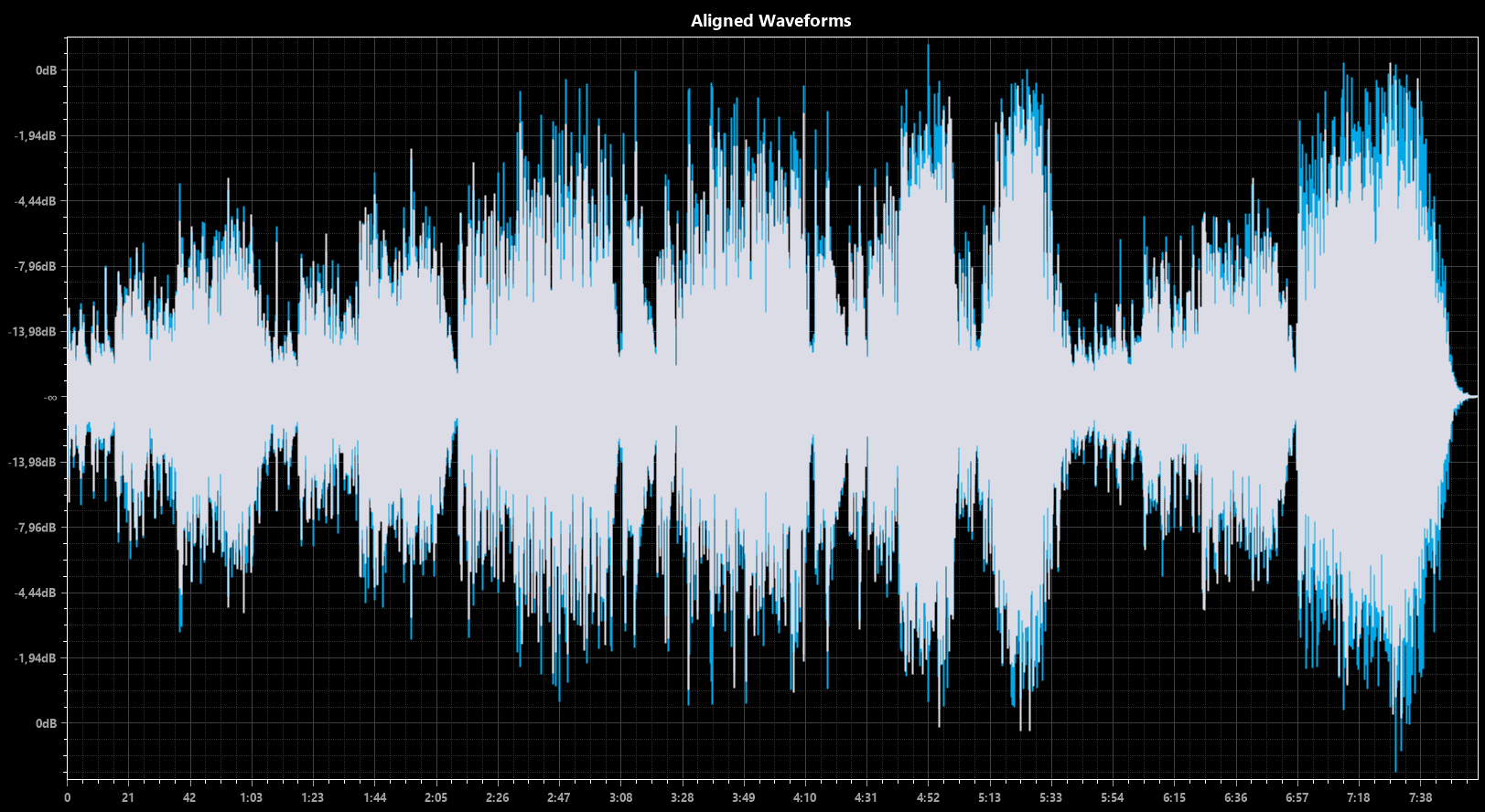 Aja_waveform.png