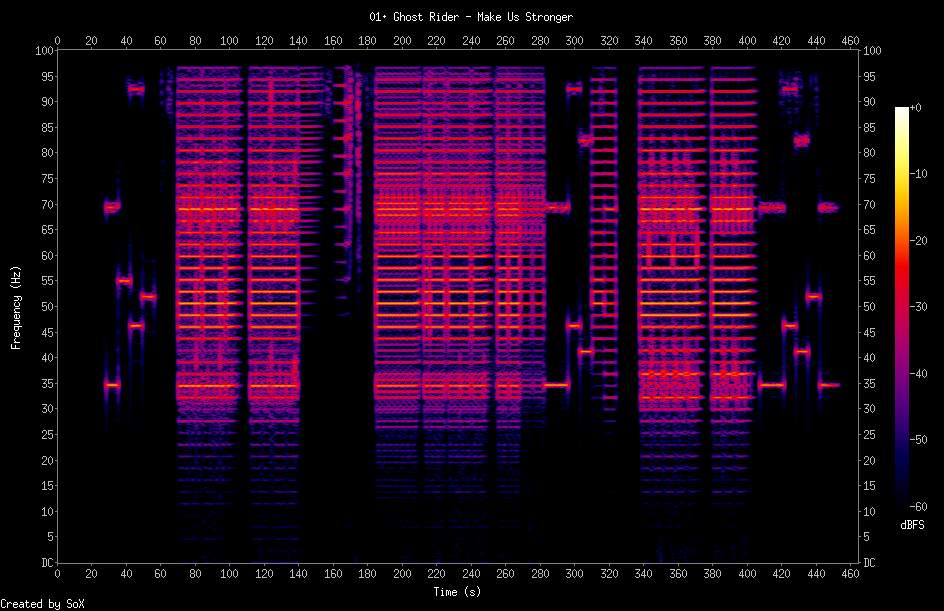 01. Ghost Rider - Make Us Stronger.png