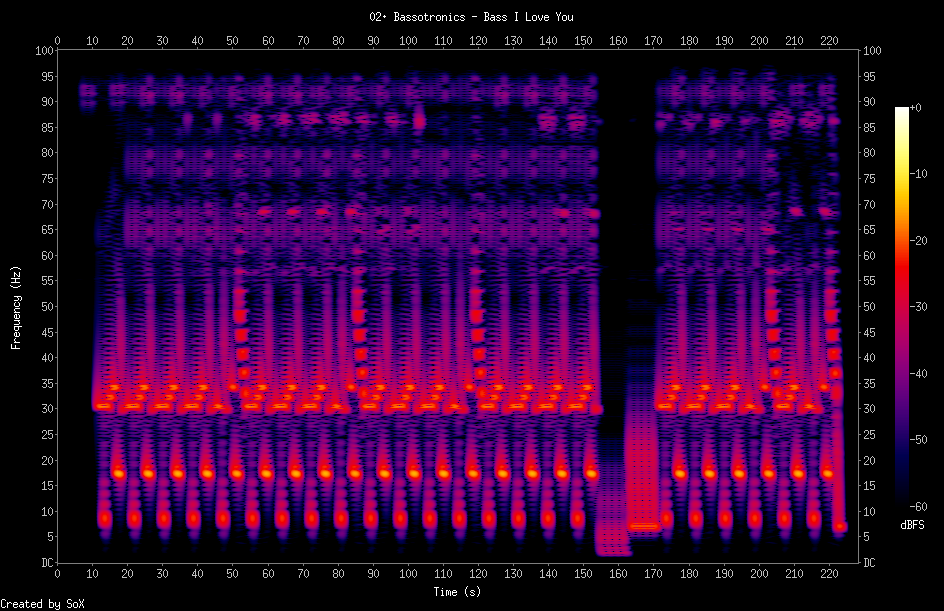 02. Bassotronics - Bass I Love You.png