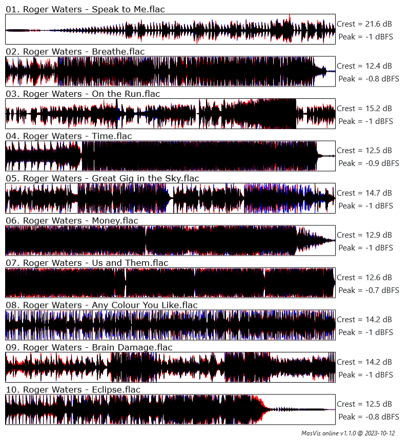 masvis-online overview.png