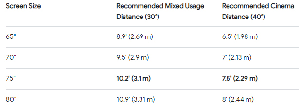 ViewingDistance.jpg