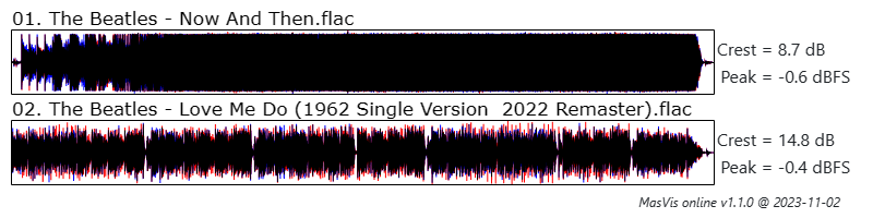 masvis-online overview.png