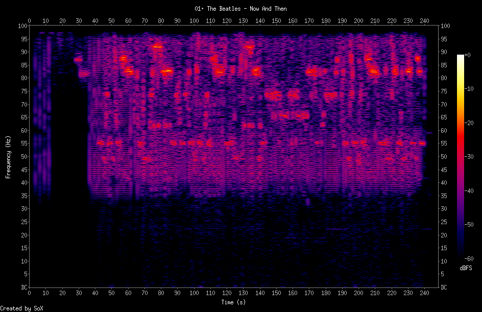 01. The Beatles - Now And Then.png