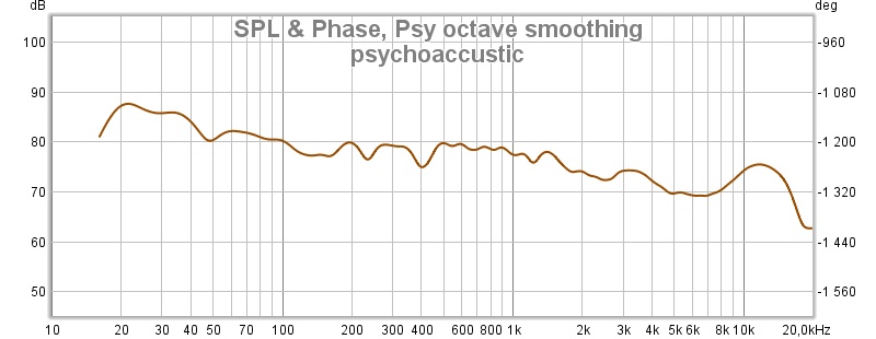 231112 psycho efter peq.jpeg