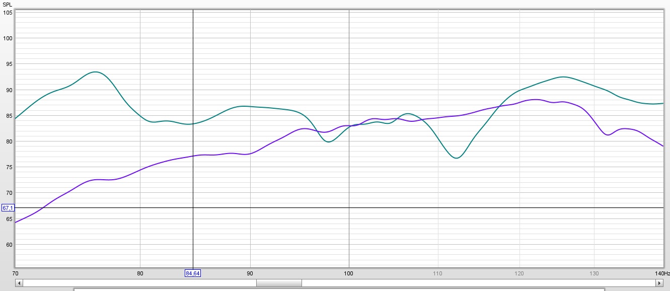 bas och ägg 20-2000_vy 70-140.jpg