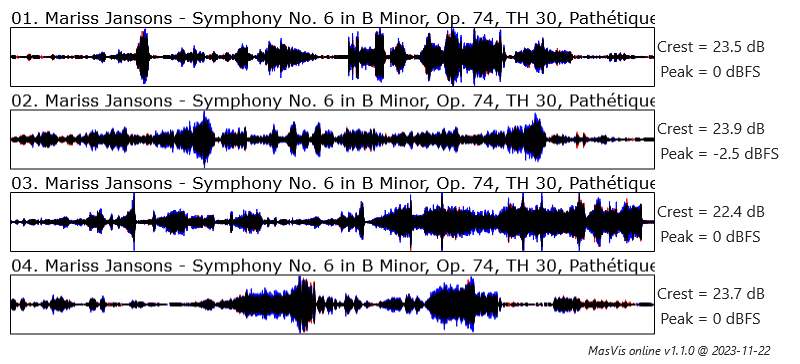 masvis-online overview.png