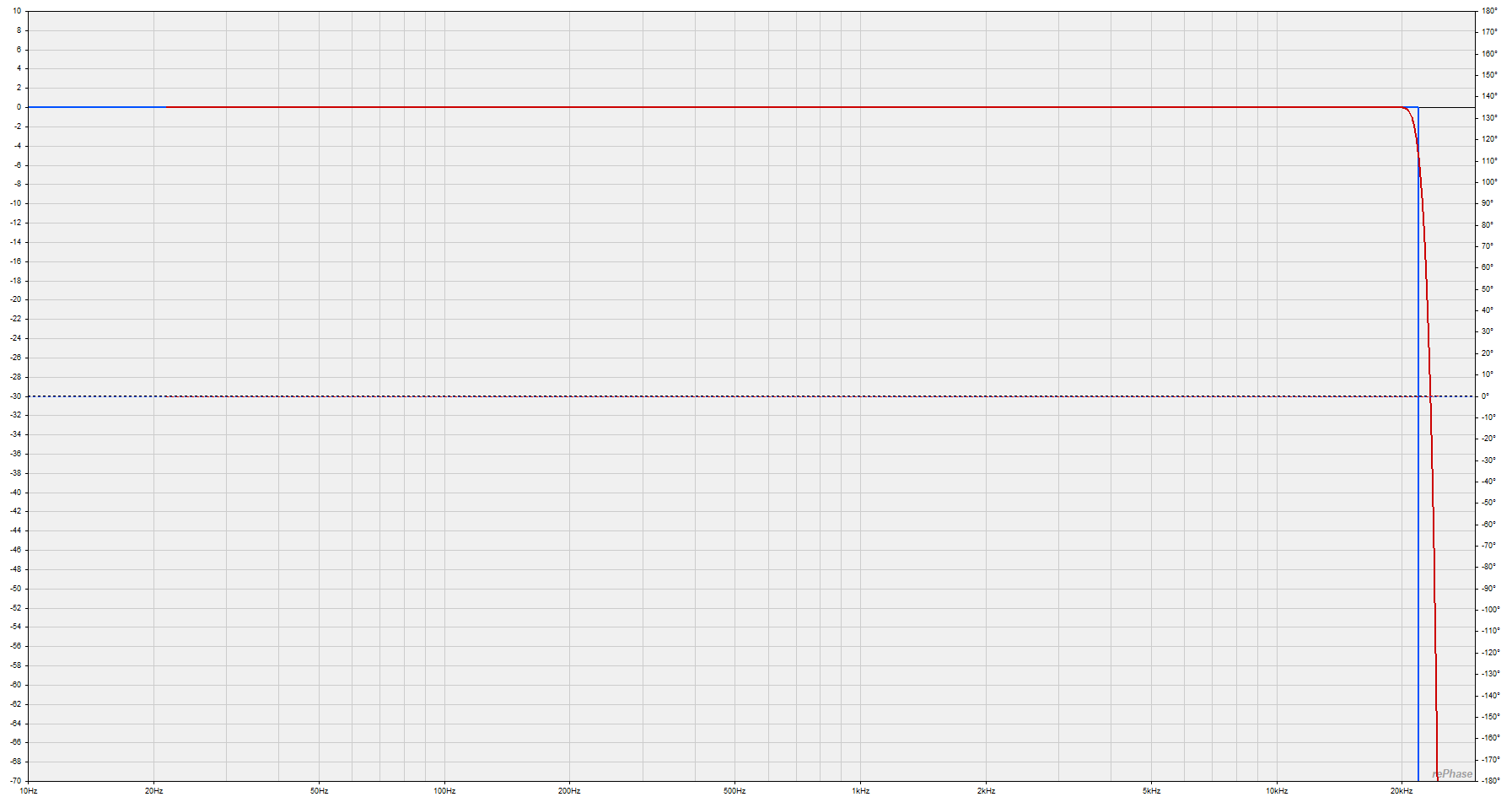 256Taps.png