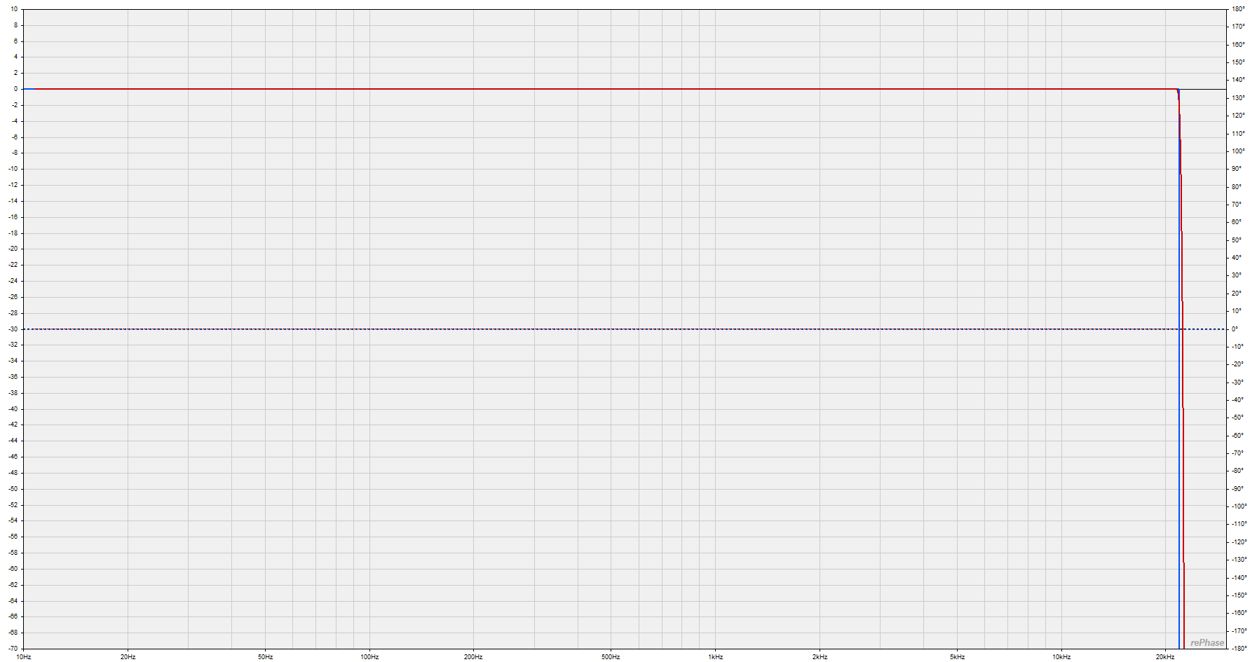 1024Taps.png