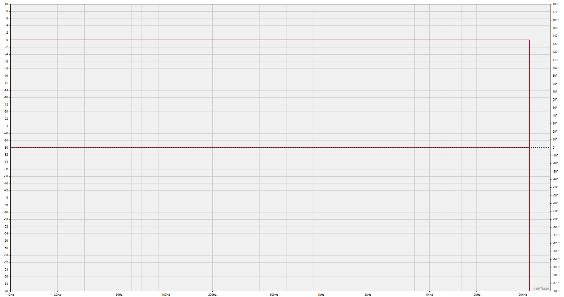 1048576Taps.png