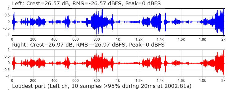 masvis-online 01. Unknown - Symphony No. 3 in D Minor  Part 1 I. Kräftig. Entschieden.png