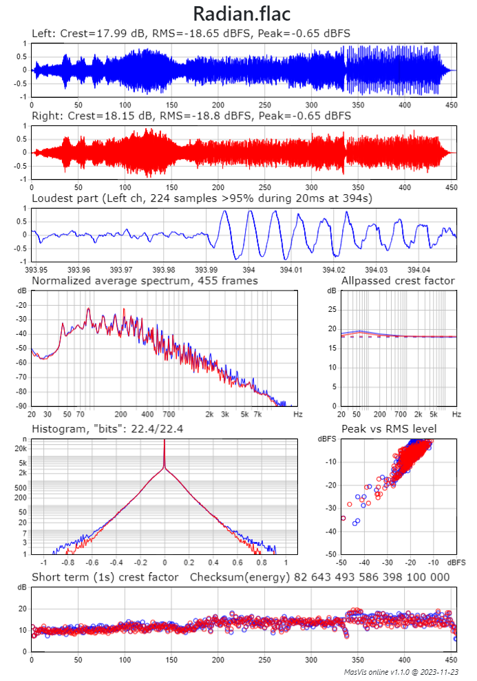 masvis-online Radian Atmos.png