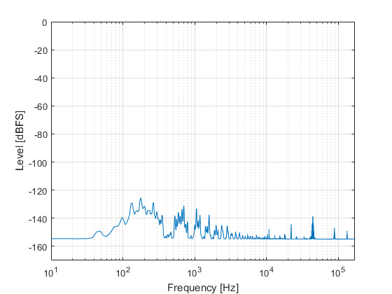 difference_spectrum_100_1000.png