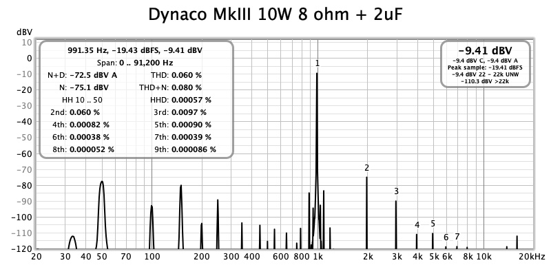 Mk III 8ohm+2uF.jpg