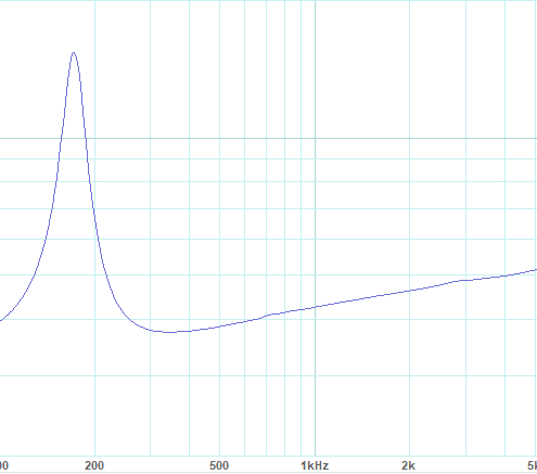 SB17 1.45L Fiberisolering.png