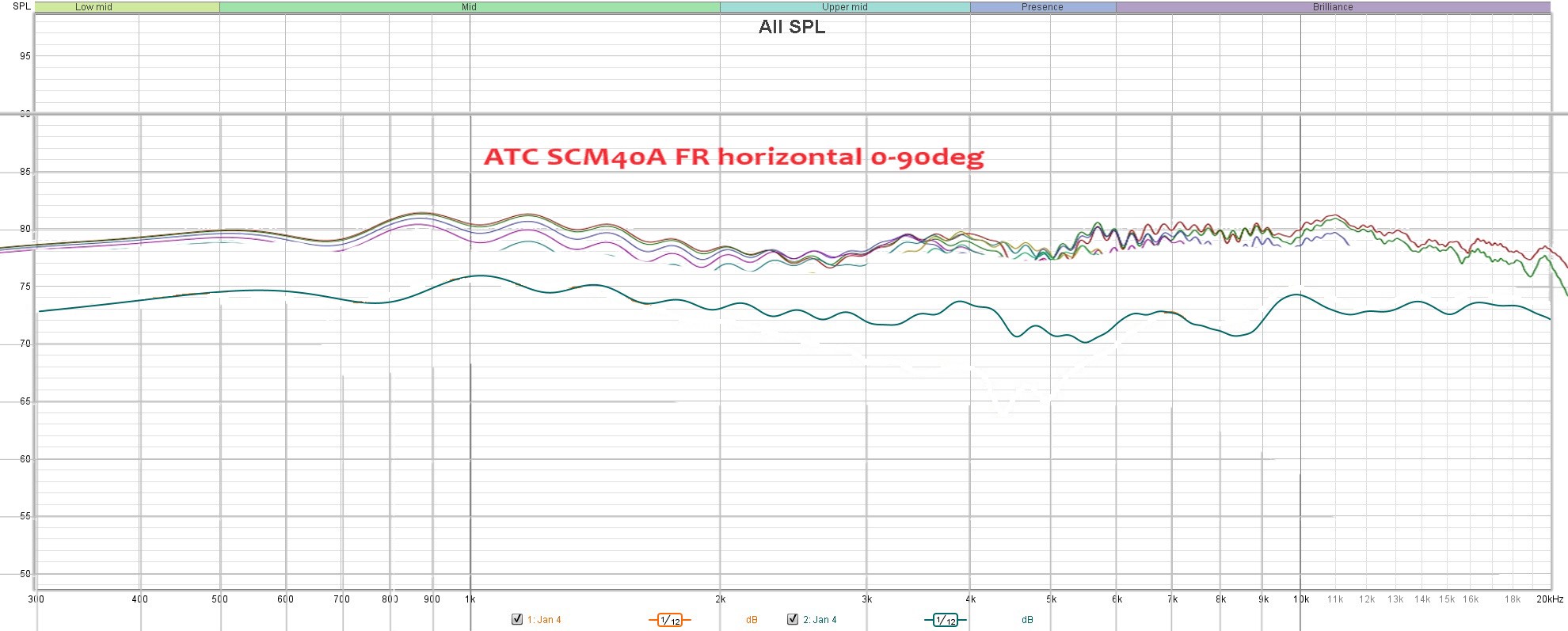 scm 40 compare 2.jpg