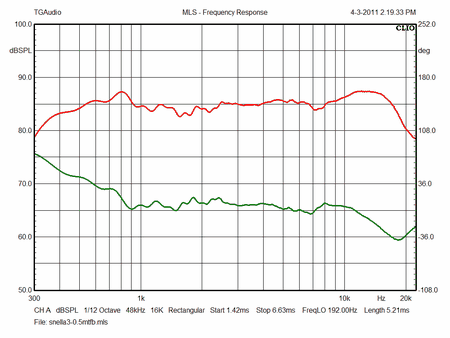 snell-a3- 010.gif