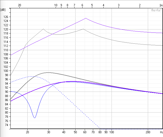 30w_vent_slit_vs_dual_closed.png