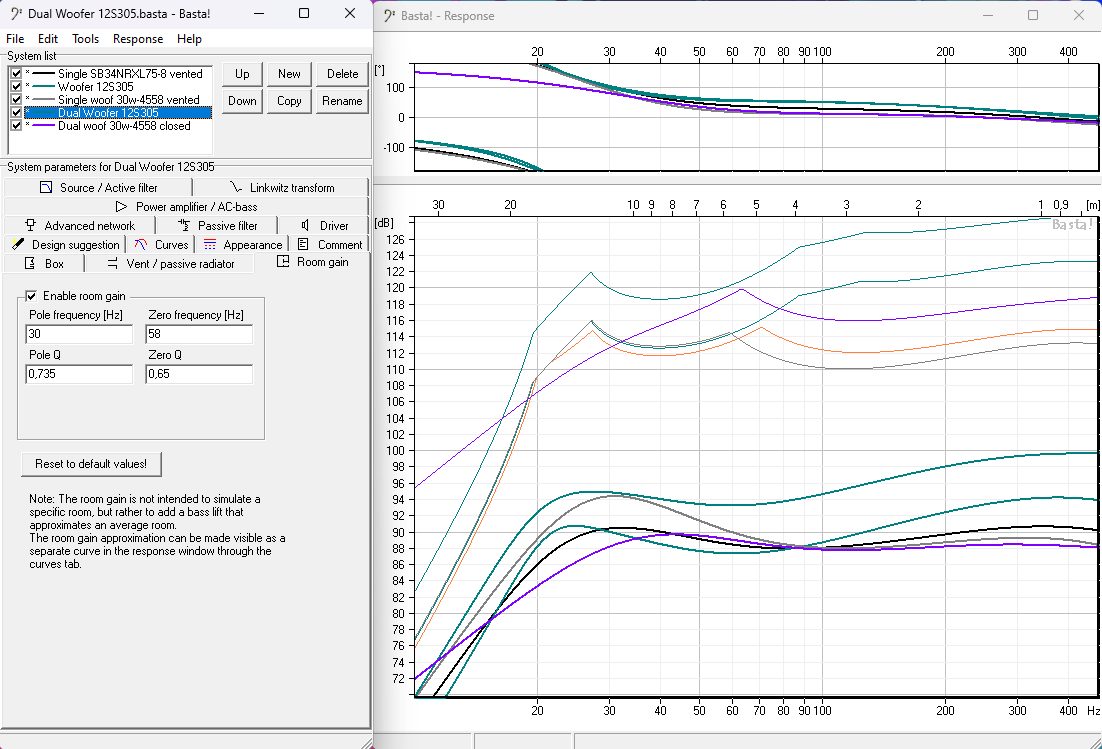 woofer configuration with new room gain 2024-03-05.png